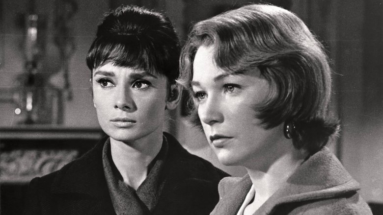 Backdrop image for movie The Children's Hour