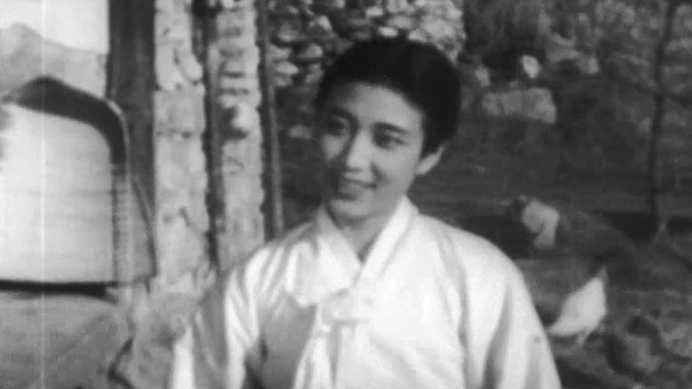 Backdrop image for movie Yu Gwan-Sun