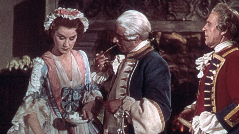 Backdrop image for movie Bonnie Prince Charlie