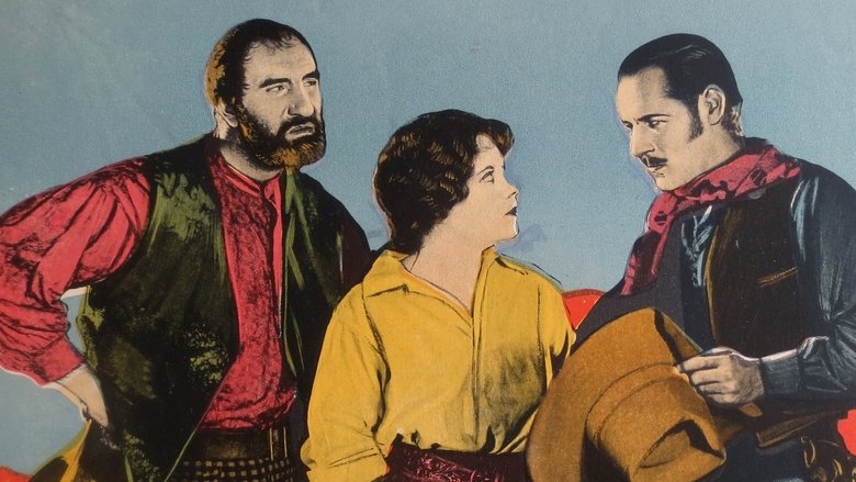 Backdrop image for movie North of 36