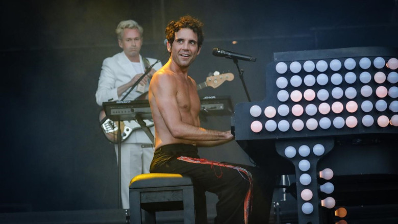 Backdrop image for movie Mika aux Francofolies