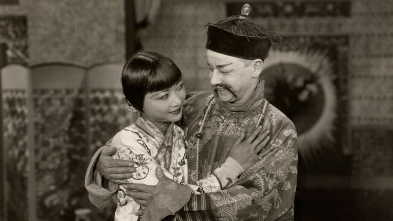 Backdrop image for movie Chinatown Charlie