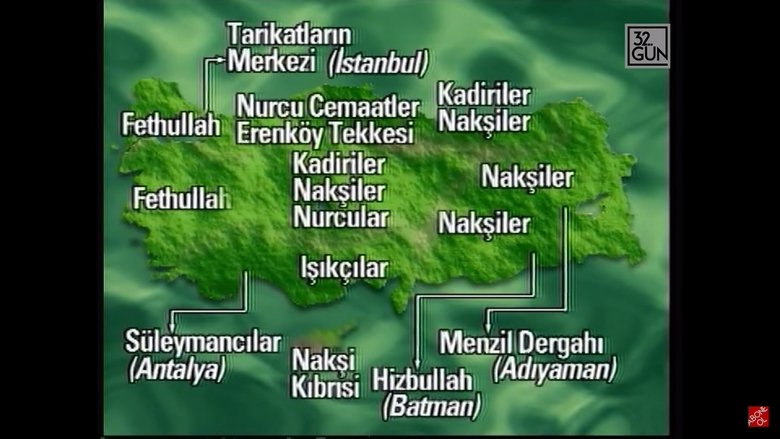 Backdrop image for movie Sects of Turkey