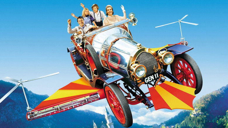 Backdrop image for movie Chitty Chitty Bang Bang