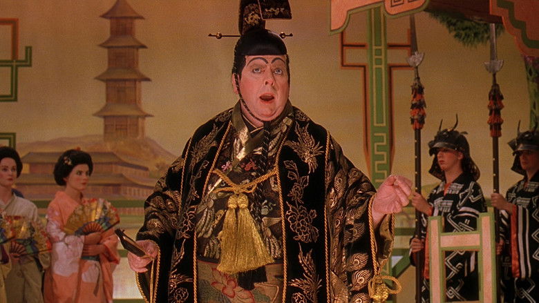 Backdrop image for movie Topsy-Turvy