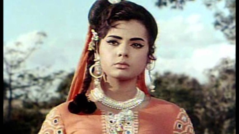 Backdrop image for movie Himmat