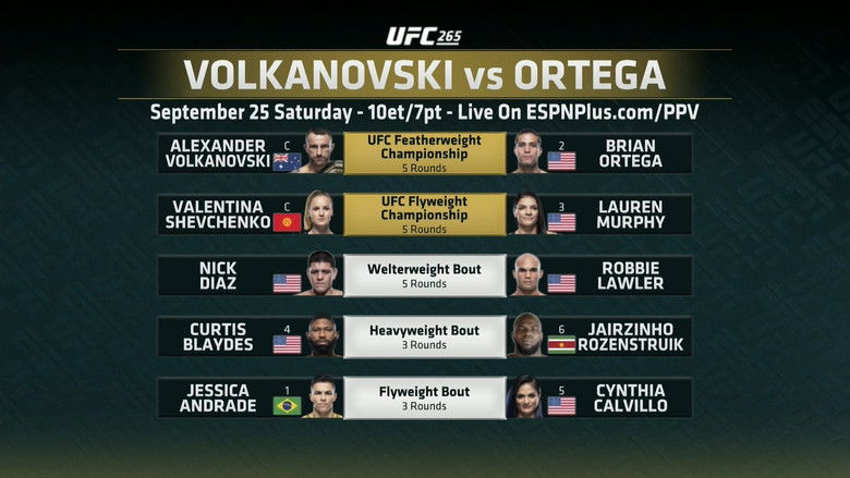 Backdrop image for movie UFC 266: Volkanovski vs. Ortega