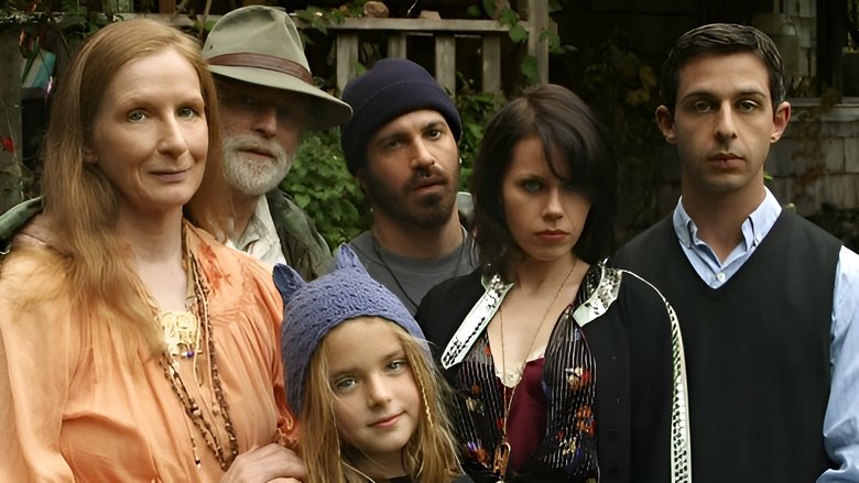 Backdrop image for movie Humboldt County