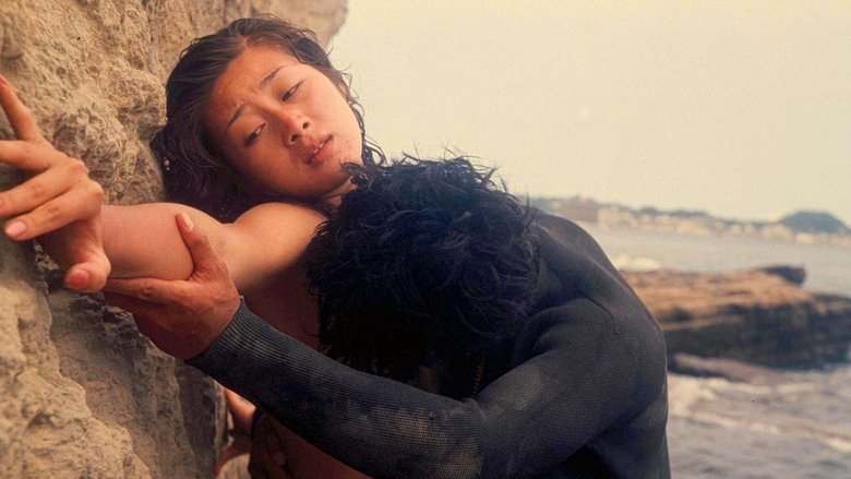Backdrop image for movie Being Assaulted