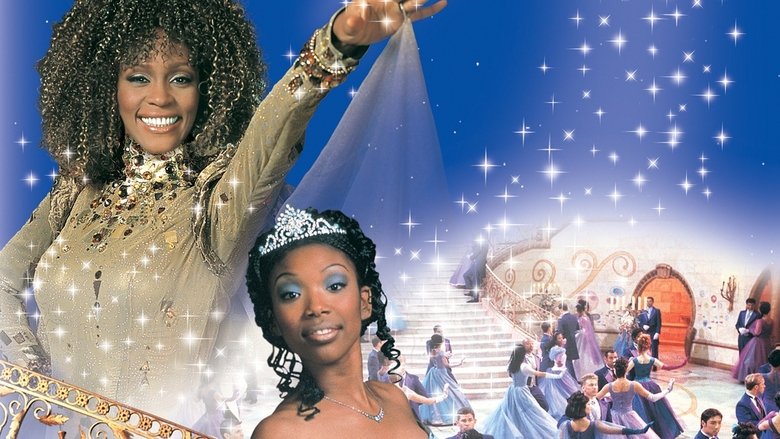 Backdrop image for movie Cinderella