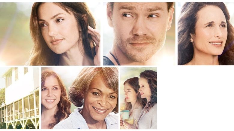 Backdrop image for movie The Beach House