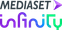 Mediaset Infinity