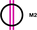 M2