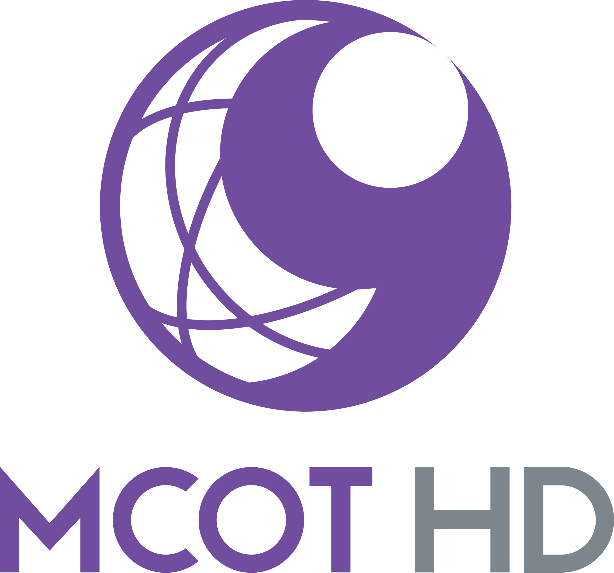Channel 9 MCOT HD