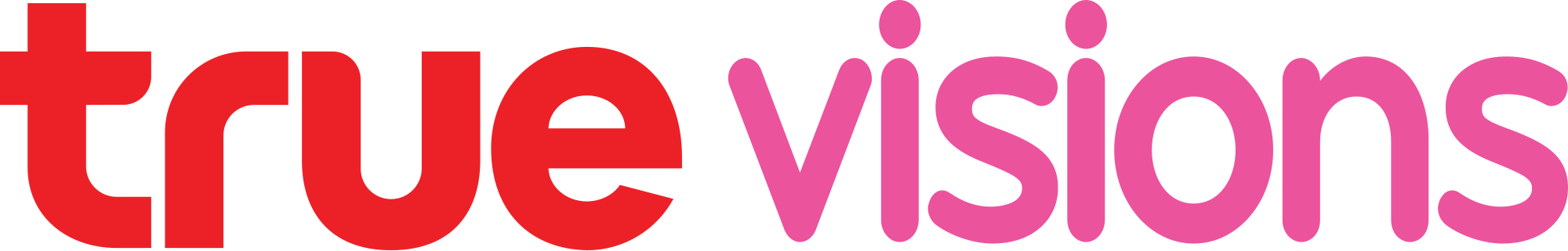 TrueVisions