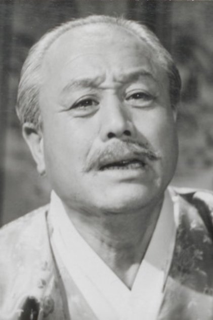 Actor Image