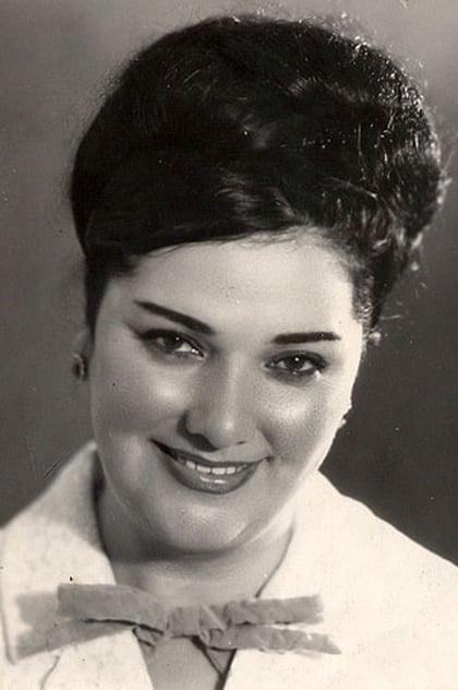 Najiba Malikova Najiba Malikova
