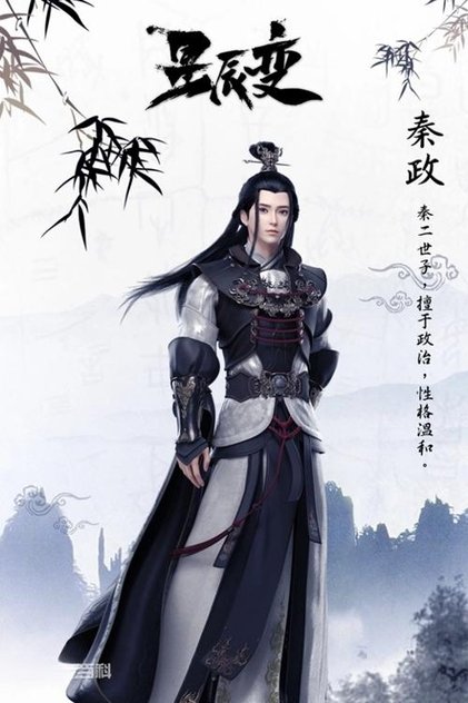 Actor Image