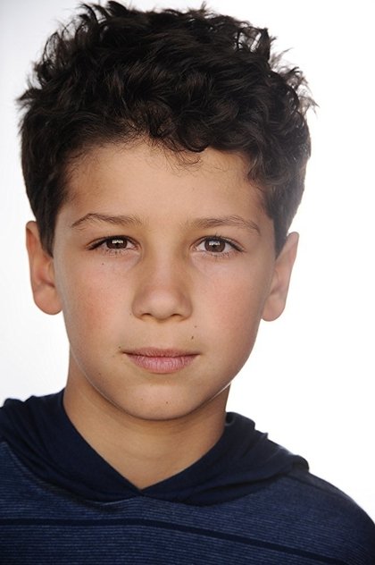 Nico Christou Nico Christou