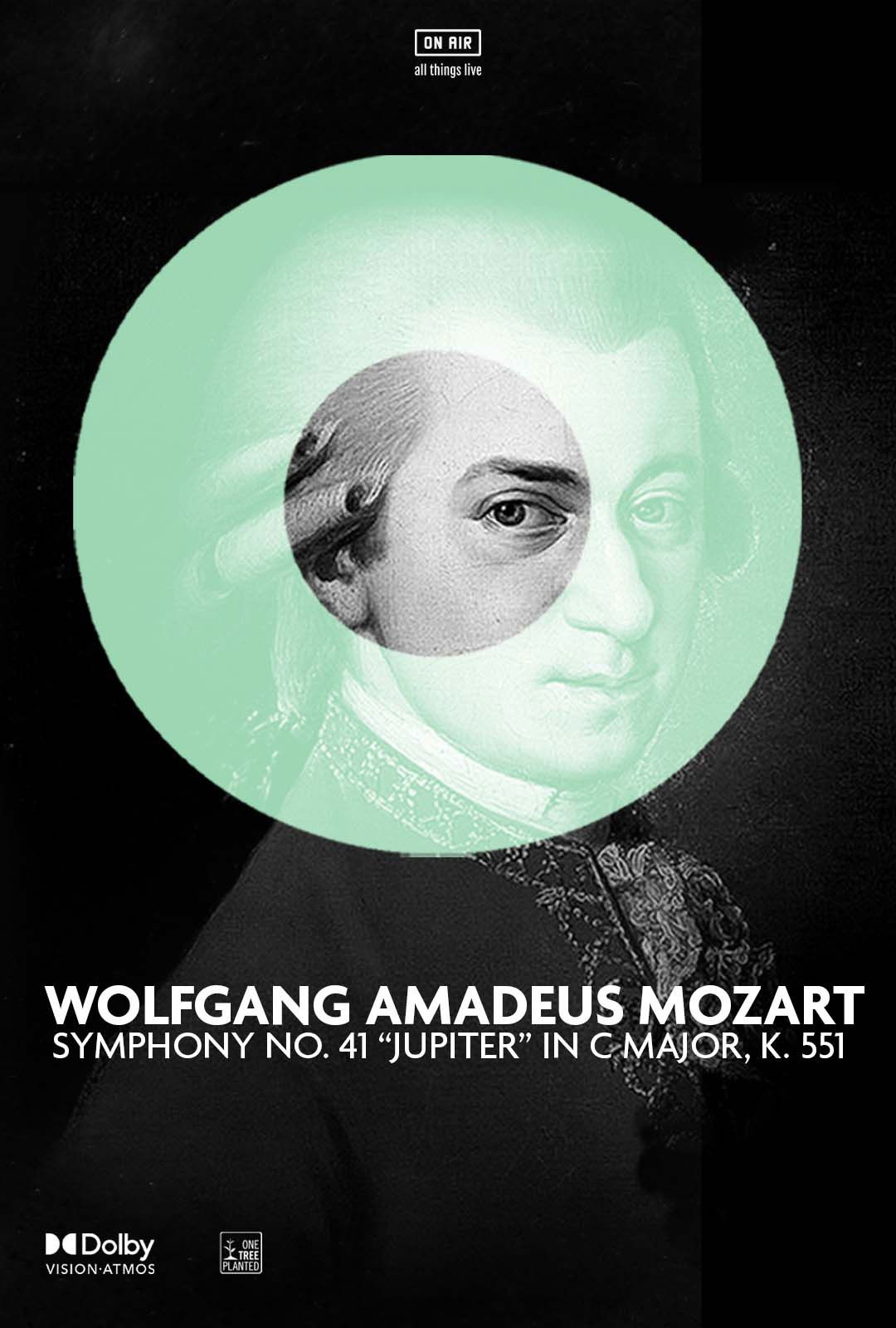 Wolfgang Amadeus Mozart 'Symphony No. 41 in C Major' poster