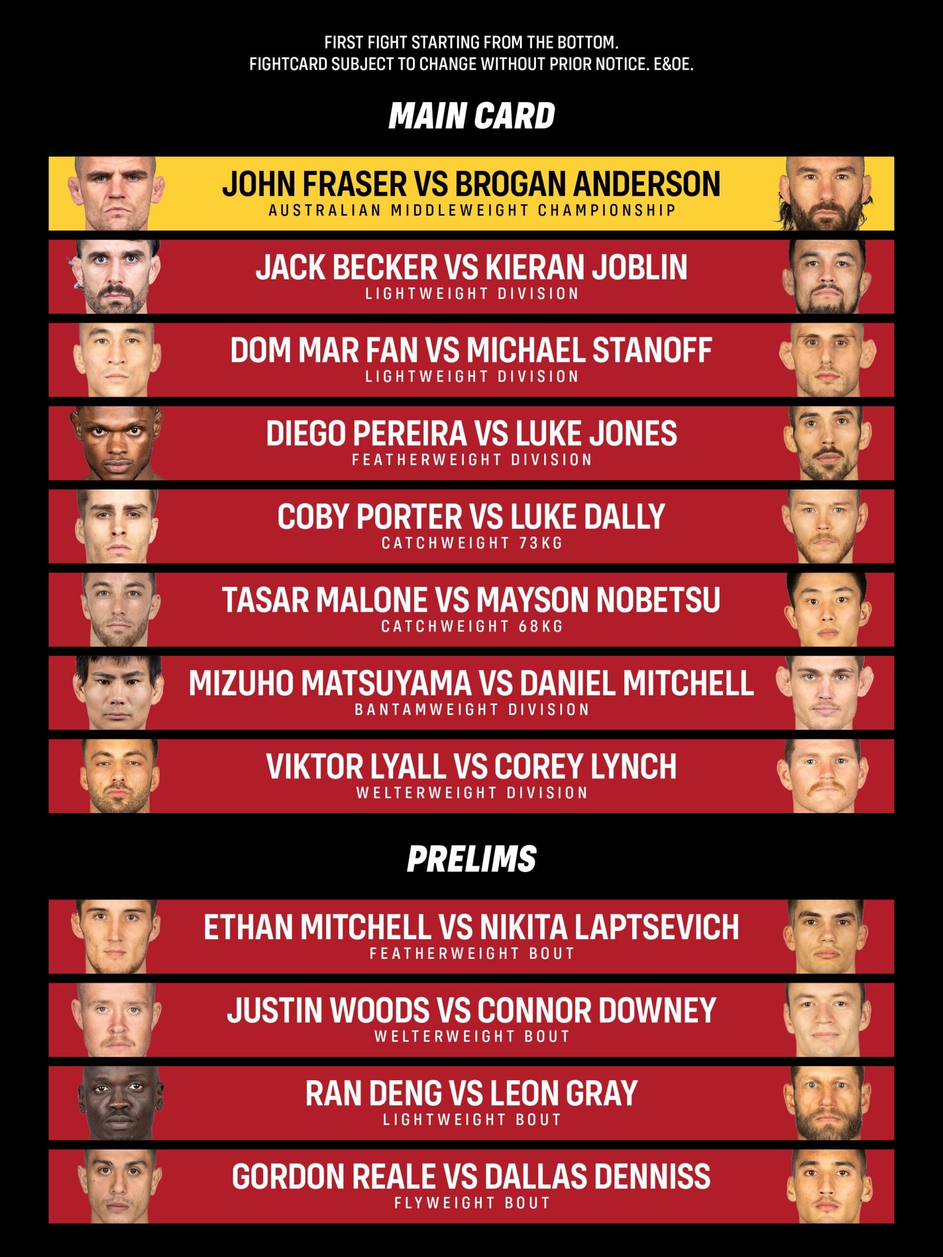 Eternal MMA 81: Gold Coast poster