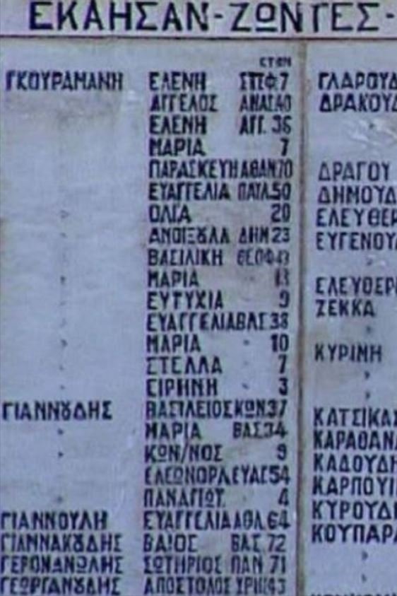 The holocaust of Hortiatis poster