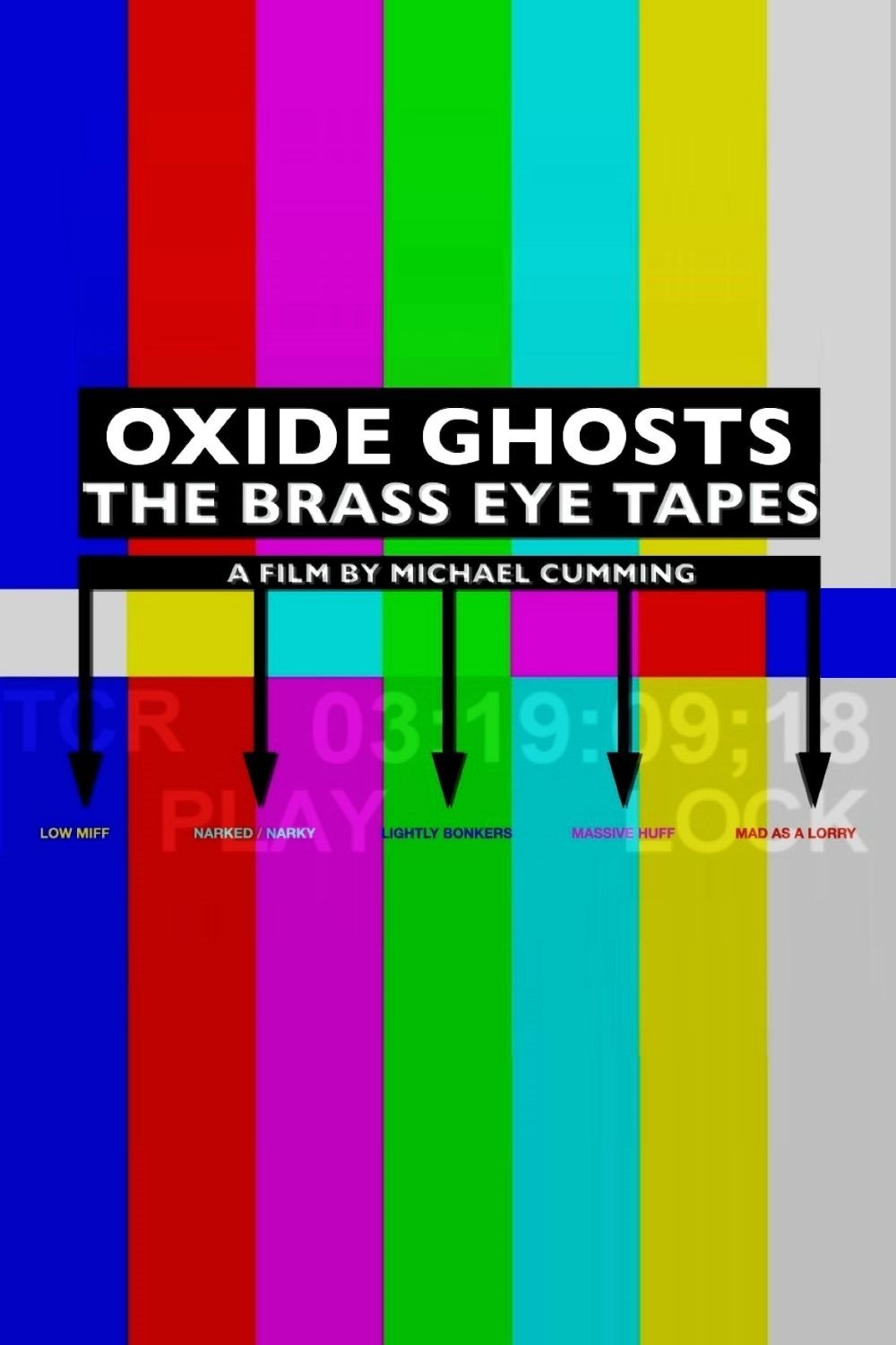 Oxide Ghosts: The Brass Eye Tapes poster