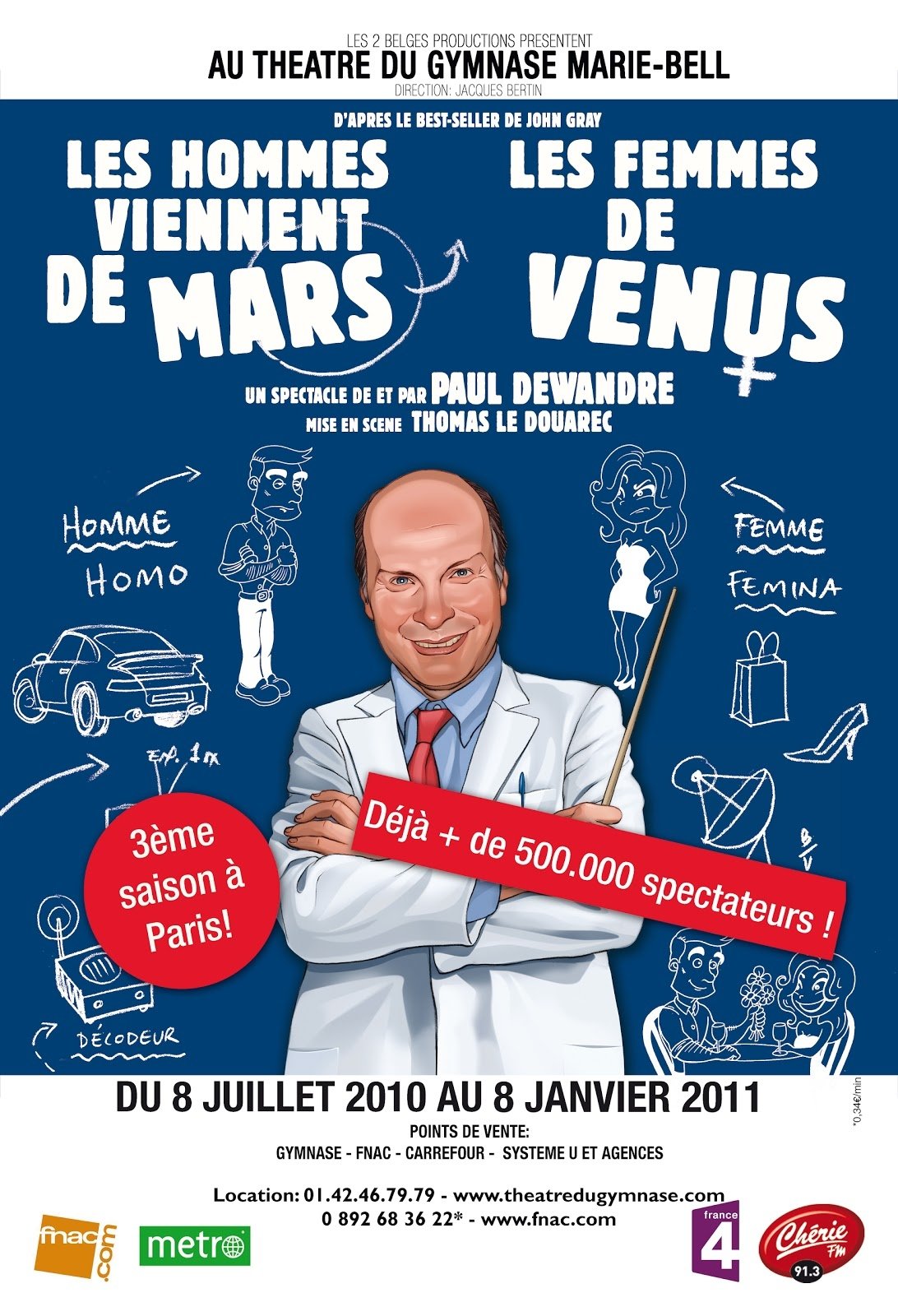 Men Are from Mars, Women Are from Venus poster