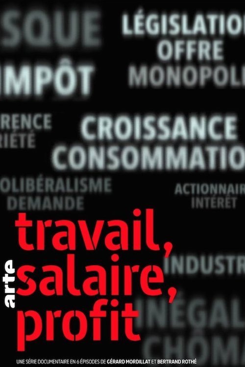 Poster de Travail, salaire, profit