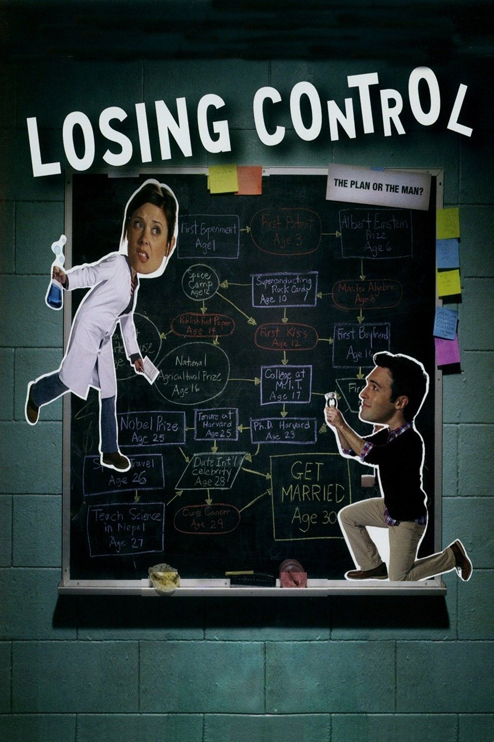Poster movie