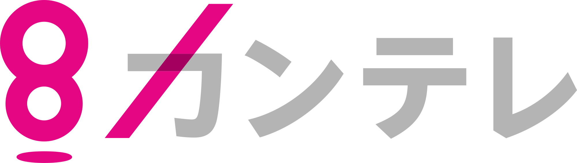 Kansai TV