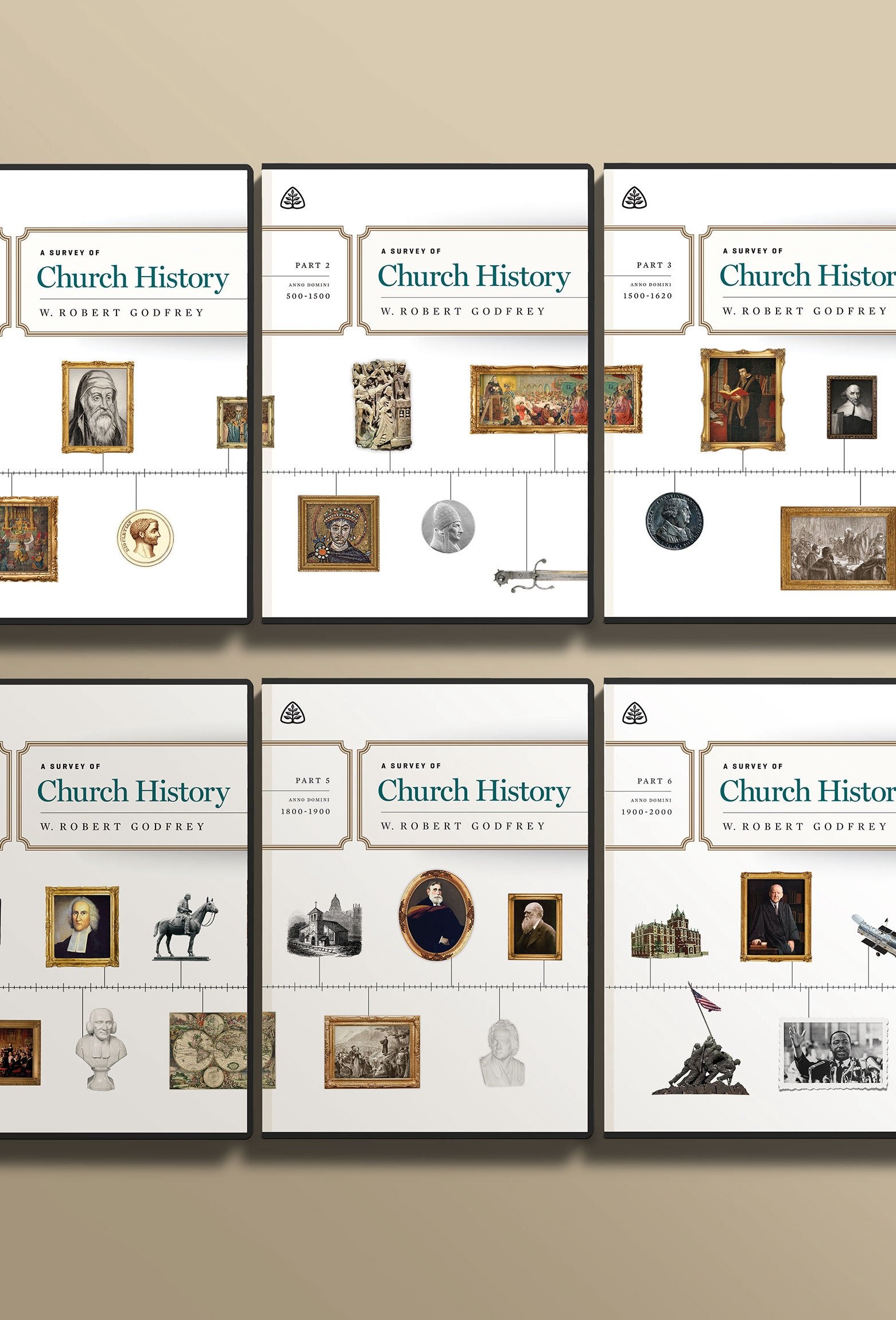 Poster de A Survey of Church History