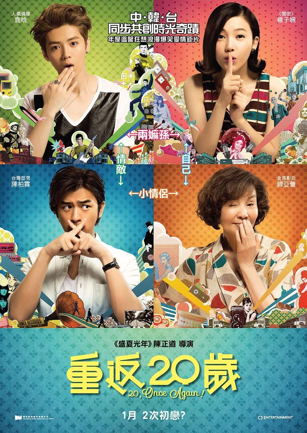 Poster de Back to 20