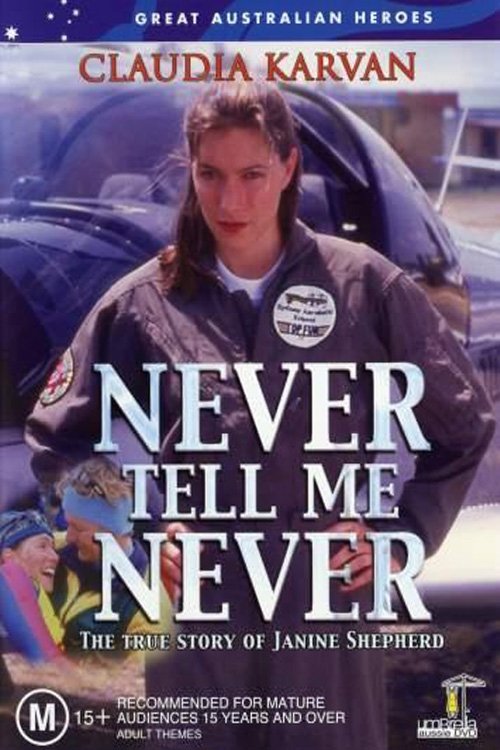 Poster de Never Tell Me Never