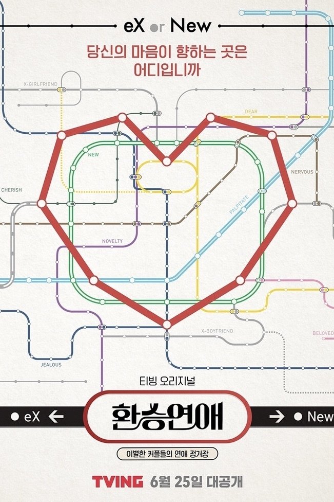 Poster de EXchange