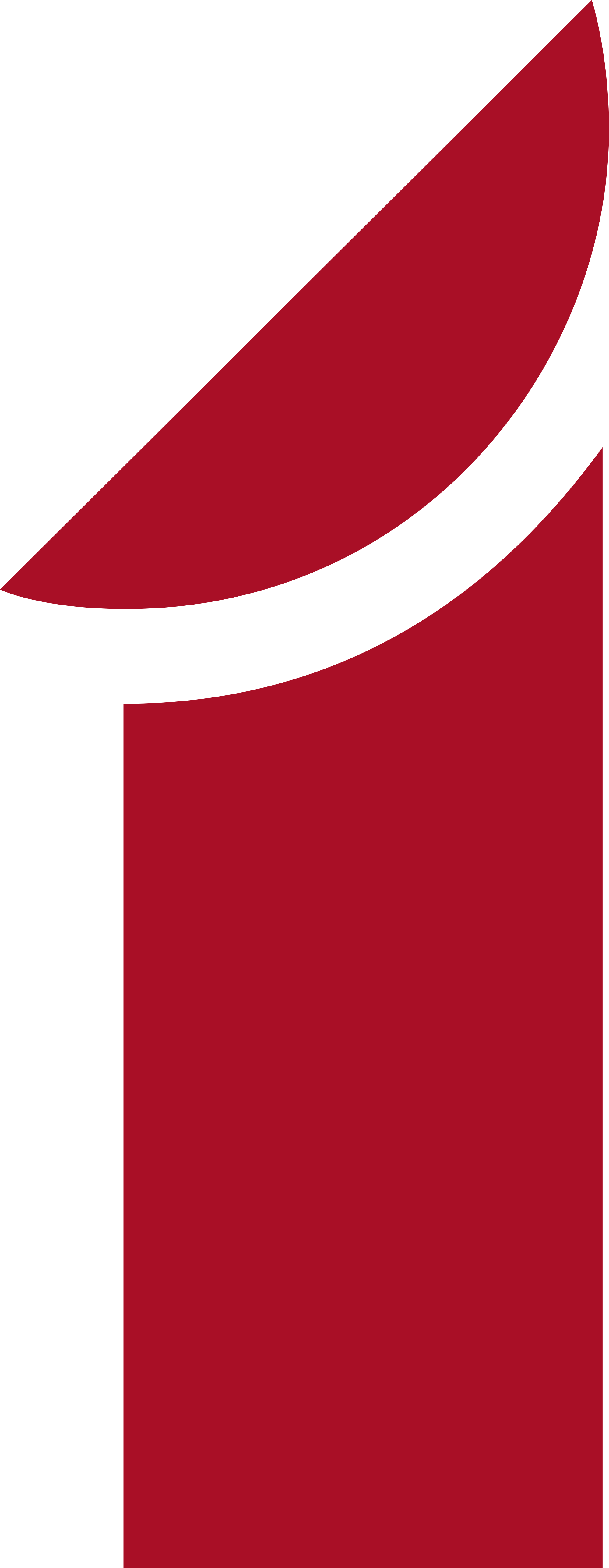 LTV1