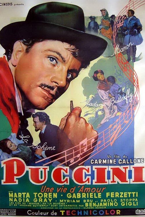 Poster de Puccini