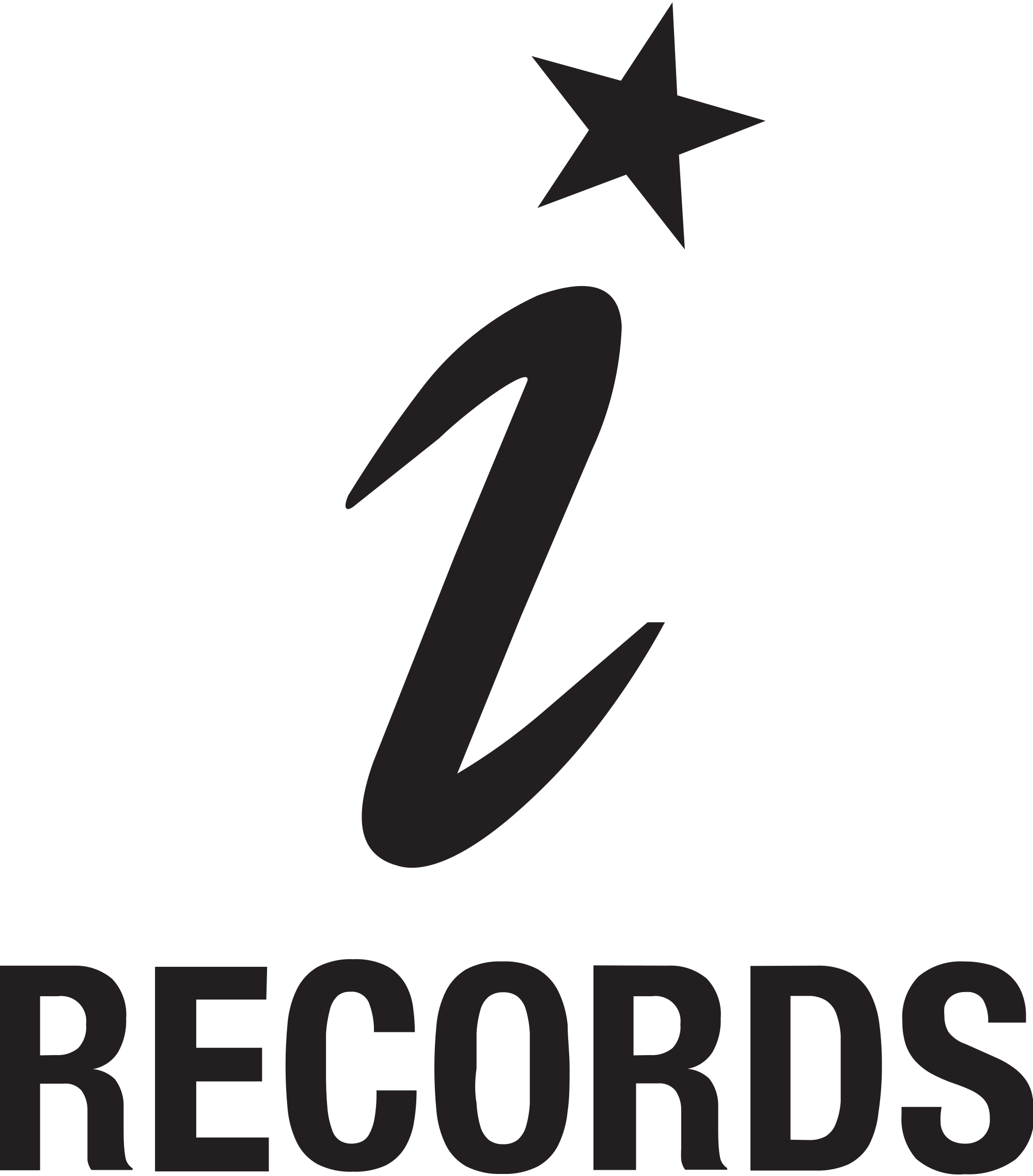 Indie Records