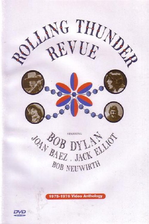 Poster de Rolling Thunder Revue - 1975-1976 Video Anthology