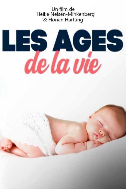 Poster de Das Uhrwerk des Lebens