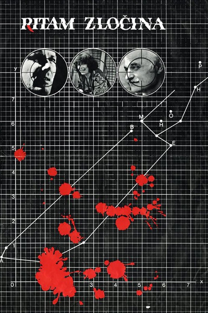 Poster de Ritam zločina