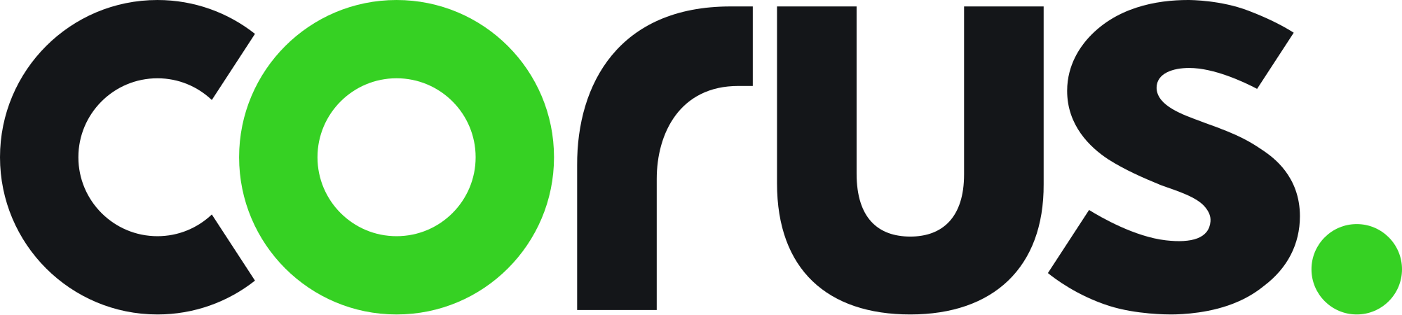 Corus Entertainment
