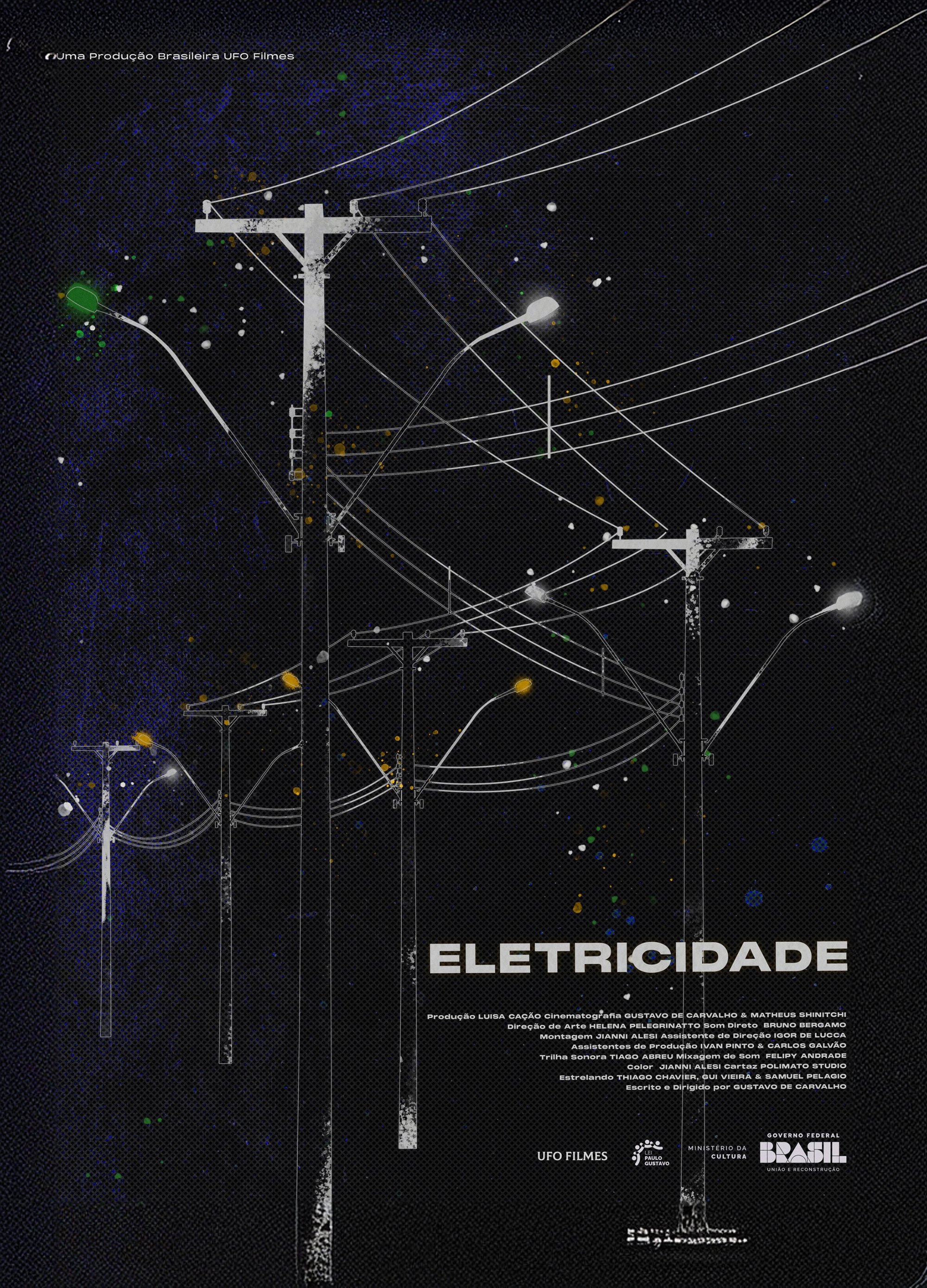 Poster de Electric Lands