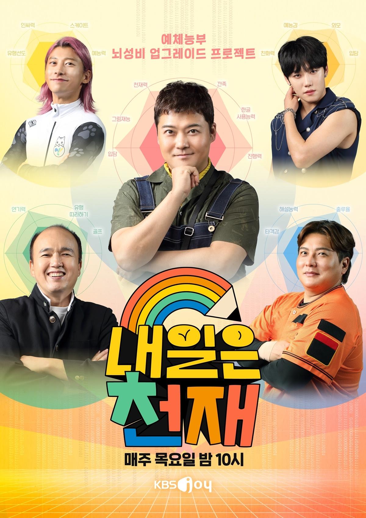 Poster de 내일은 천재