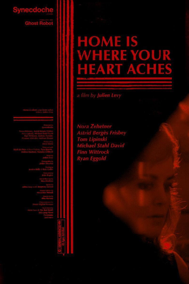 Poster de Home Is Where Your Heart Aches