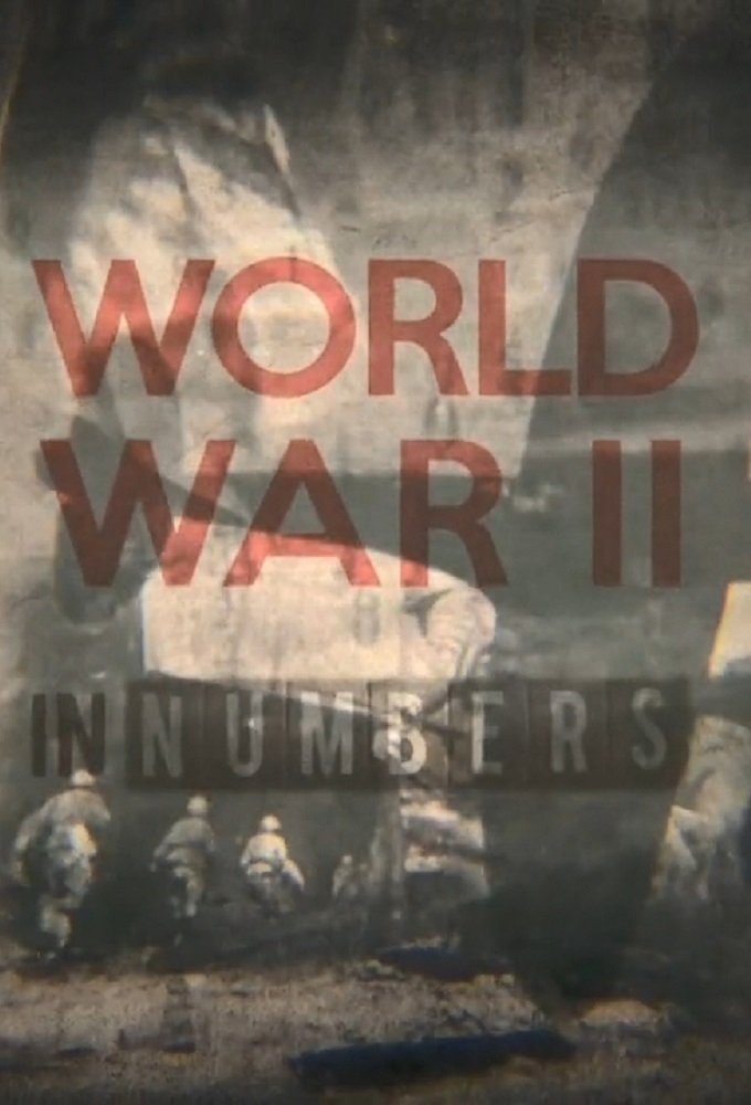 Poster de World War II In Numbers