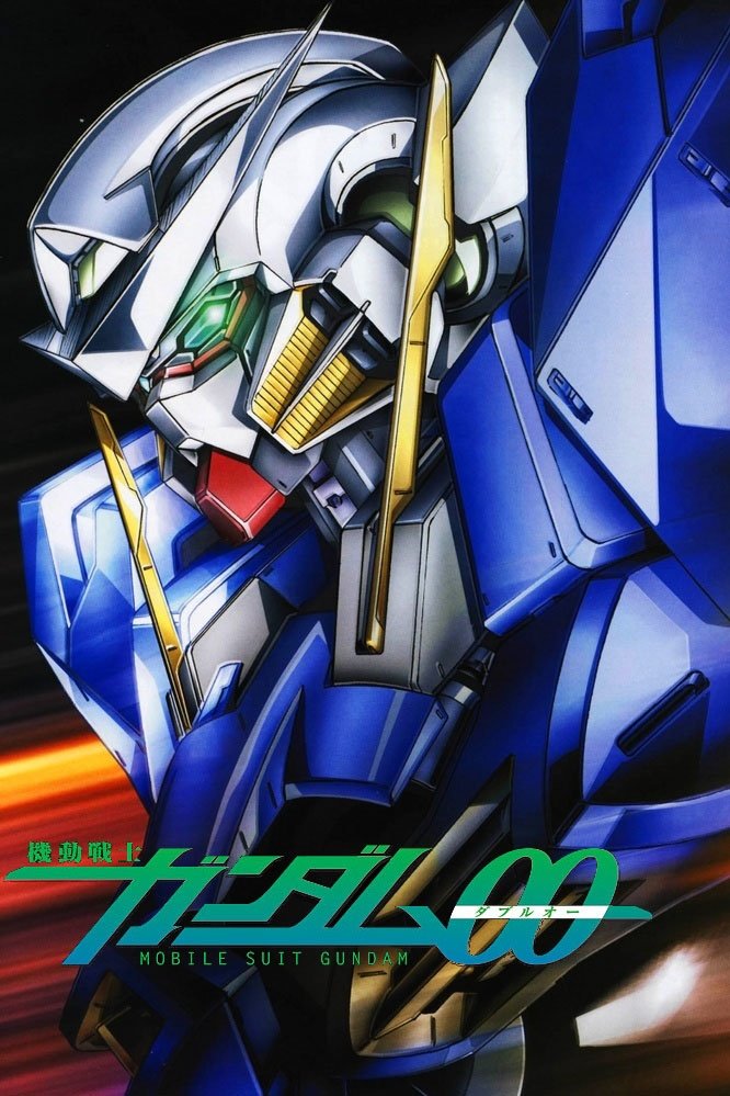 Poster de Mobile Suit Gundam 00