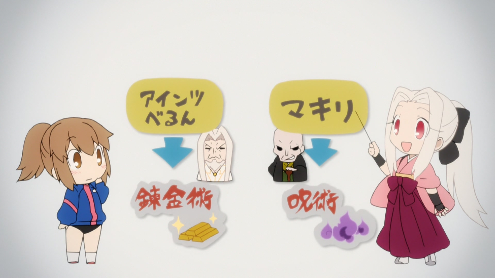 Please! Einzbern Consultation Room 2