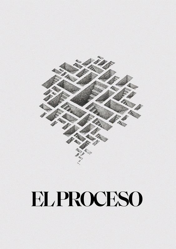 El proceso