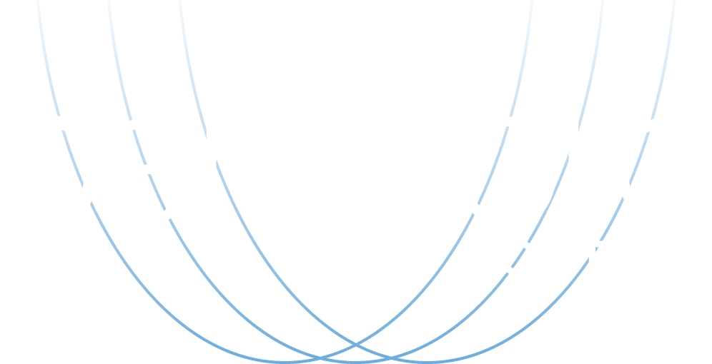 Parabolic Content